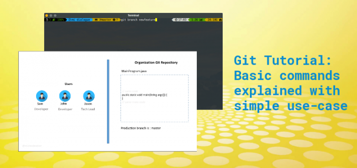 Git commands tutorial