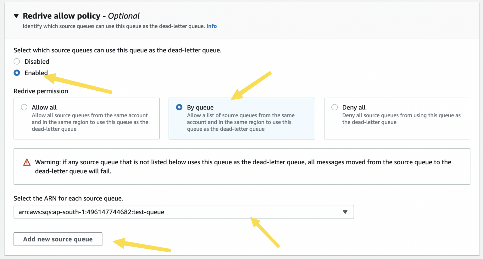 AWS SQS Dead-letter queue configuration and re-drive ( reprocess of ...